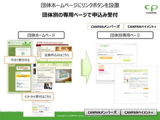 団体ホームページにリンクボタンを設置
             団体別の専用ページで申込み受付

                                                         CANPANメンバーズ        CANPANペイメント+

      団体ホームページ                                                          団体別専用ページ



              会員申込みはこちら
今すぐ寄付する




     ｲﾝﾀｰﾈｯﾄ寄付はこちら




                                                     CANPANメンバーズ           CANPANペイメント+
                     Copyright (c) CANPAN Center All Rights Reserved.
 