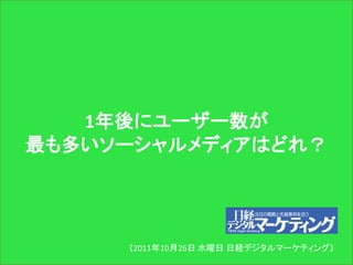 1年後にユーザー数が
最も多いソーシャルメディアはどれ？




      （2011年10月26日 水曜日 日経デジタルマーケティング）
     Copyright (c) CANPAN Center All Rights Reserved.
 