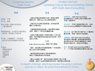 Customer Solution                                 TOURISM SECTOR:
            Case Study                  Leading Cloud Service Entering China
                                              with DaD Asia Consulting
         概要                               背景                             获益
                                                               削减成本： DaD Asia Consulting
                      · 这家公司是全球旅游行业的一家顶尖信息                     在这期间成为了这家公司在中国的分部，
国家：中国
                      服务公司，拥有 70 人以上的研发团队。                     节省了运营成本。
行业：旅游

客户档案：旅游行业领先的          · 目前正处于全球扩张的阶段，如今他们想                     专业知识：不同于其他的同类公司， DaD
云服务提供商                要打入中国市场。                                 Asia Consluting 精通数字化商务的发展。
                      · 云服务能将固定的运营  维护费用分摊至
面临的状况：正在进行全球范围内       全球，提供了一种可行的融通方案。                         团队合作 : 这个项目并不是产生一个最终的
的扩张 , 希望进入中国市场                                                 解决方案，而是一起进行市场探索。
                      · 这家公司意识到进入中国市场是一个巨大的
                      挑战，他们想要寻找当地的合作伙伴来一共开                     沟通网络 : 由于 DaD Asia Consulting
方案：主要根据第一手的资源         发这个市场。                                   和中国电子商务圈一直保持紧密的联系，
进行深入的市场战略研究和实践
                                         方案                    我们得以在这个项目中接触到这个领域
                                                               的顶尖中国公司，并商讨合作事宜。
                      D aD - As ia C o n s u ltin g 接受了这个挑战。

获益：                                                            执行 : 在 DaD Asia Consulting 的努力
                      · 首先，我们通过市场调研获得了一手的资料，
降低运营成本                                                         下，一个可执行的初期合作意向已经达成。
                      深入分析了客户的需求。
专业知识
团队合作                  · 我们的咨询员还参与了国内的展览会，
沟通网络                  研究了可能的竞争对手的资料。
执行
                      · 通过 1 0 周的工作，我们为这家公司制定了进入中国
                      的战略，选定了 30 家可能的合作伙伴。现在商议已经开始。

               In-Depth strategic planing process focusing in primary
                   sources to select 30 potential partners in China
 