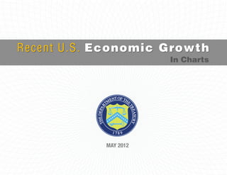 Recent U.S. Economic Growth
                       In Charts




            MAY 2012
 