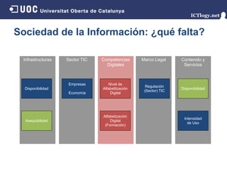 Sociedad de la Información: ¿qué falta?

 Infrastructuras   Sector TIC   Competencias      Marco Legal     Contenido y
                                  Digitales                        Servicios



                    Empresas        Nivel de
                                                    Regulación
  Disponibilidad                Alfabetitzación                   Disponibilidad
                                                   (Sector) TIC
                    Economía         Digital




                                Alfabetización
                                                                   Intensidad
  Asequibilidad                     Digital
                                                                     de Uso
                                 (Formación)
 