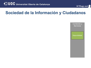 Sociedad de la Información y Ciudadanos

                                Contenido y
                                 Servicios




                                Disponibilidad
 