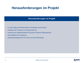 Herausforderungen im Projekt

Herausforderungen im Projekt

»

ca. 800 mögliche Anfahrtspunkte für die Belieferung der Waren.

»

Integration der Prozesse in die Systemwelt nilo.

»

Aufnahme der Abladerestriktionen bei jedem einzelnen Abladestandort.

»

Sicherstellung der Entsorgung.

»

Schlüsselmanagement für die Hubs und Servicefahrzeuge.

6

Referenz technische Güter

 
