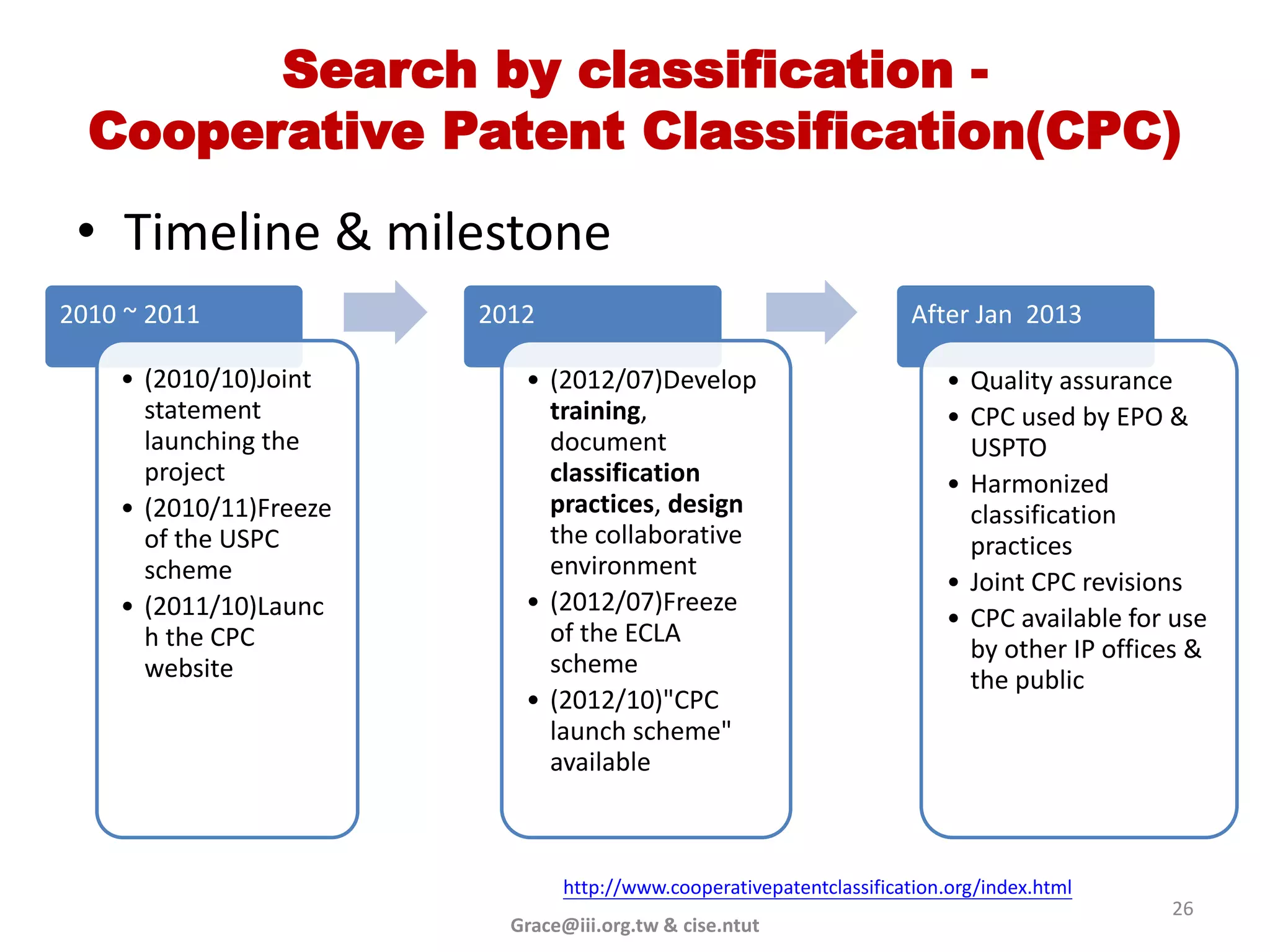 Search by classification -
  Cooperative Patent Classification(CPC)
 • Timeline & milestone
2010 ~ 2011             2012                                         After Jan 2013

    • (2010/10)Joint       • (2012/07)Develop                            • Quality assurance
      statement              training,                                   • CPC used by EPO &
      launching the          document                                      USPTO
      project                classification                              • Harmonized
    • (2010/11)Freeze        practices, design                             classification
      of the USPC            the collaborative                             practices
      scheme                 environment
                                                                         • Joint CPC revisions
    • (2011/10)Launc       • (2012/07)Freeze
                                                                         • CPC available for use
      h the CPC              of the ECLA
                                                                           by other IP offices &
      website                scheme
                                                                           the public
                           • (2012/10)"CPC
                             launch scheme"
                             available



                               http://www.cooperativepatentclassification.org/index.html
                                                                                            26
                          Grace@iii.org.tw & cise.ntut
 