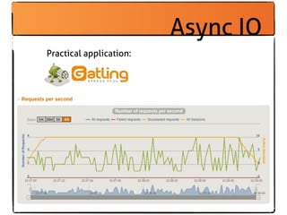 Async IO
       Practical application:




  JMeter => 1 user, 1 thread     Gatling => 1 user, 1 actor
+ blocking IO      ...