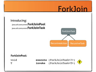 ForkJoin
Introducing:
                            ForkJoinPool
           java.util.concurrent.

       java.util.concurrent.ForkJoinTask
                                                      ForkJoinTask




                                            RecursiveAction   RecursiveTask




 ForkJoinPool:
void                               execute (ForkJoinTask<?>)
T                                  invoke (ForkJoinTask<T>)

	
  	
  
 