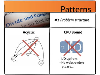 Patterns
          #1 Problem structure


Acyclic        CPU Bound




            - I/O upfront
            - No webcrawlers
              please...
 