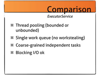 Comparison
                  ExecutorService

Thread pooling (bounded or
unbounded)
Single work queue (no workstealing)
Co...