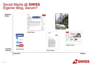 Social Media @ SWISS
Eigener Blog, warum?
    Detailierte
    Inhalte




                                                                 SWISS magazine

                                    SWISS Blog




                                                                                  SWISS.COM

     Kurzinfor-      Social Media
     mationen                                    Press release

                  Dynamisch                                                                   Statisch




6     |
 