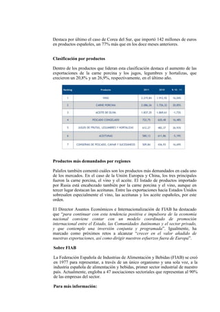 Destaca por último el caso de Corea del Sur, que importó 142 millones de euros
en productos españoles, un 77% más que en los doce meses anteriores.


Clasificación por productos

Dentro de los productos que lideran esta clasificación destaca el aumento de las
exportaciones de la carne porcina y los jugos, legumbres y hortalizas, que
crecieron un 20,8% y un 26,9%, respectivamente, en el último año.




Productos más demandados por regiones

Palafox también comentó cuáles son los productos más demandados en cada uno
de los mercados. En el caso de la Unión Europea y China, los tres principales
fueron la carne porcina, el vino y el aceite. El listado de productos importado
por Rusia está encabezado también por la carne porcina y el vino, aunque en
tercer lugar destacan las aceitunas. Entre las exportaciones hacia Estados Unidos
sobresalen especialmente el vino, las aceitunas y los aceite españoles, por este
orden.

El Director Asuntos Económicos e Internacionalización de FIAB ha destacado
que “para continuar con esta tendencia positiva e impulsora de la economía
nacional conviene contar con un modelo coordinado de promoción
internacional entre el Estado, las Comunidades Autónomas y el sector privado,
y que contemple una inversión conjunta y programada”. Igualmente, ha
marcado como próximos retos a alcanzar “crecer en el valor añadido de
nuestras exportaciones, así como dirigir nuestros esfuerzos fuera de Europa”.

Sobre FIAB

La Federación Española de Industrias de Alimentación y Bebidas (FIAB) se creó
en 1977 para representar, a través de un único organismo y una sola voz, a la
industria española de alimentación y bebidas, primer sector industrial de nuestro
país. Actualmente, engloba a 47 asociaciones sectoriales que representan al 90%
de las empresas del sector.

Para más información:
 