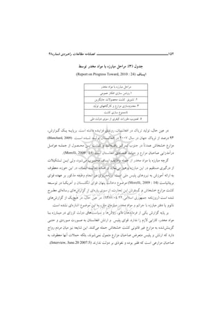 152‫ــــــــــــــــــــــ‬‫ــــــــــــــــ‬‫ـــــ‬‫ﺷﻤﺎره‬ ‫راﻫﺒﺮدي‬ ‫ﻣﻄﺎﻟﻌﺎت‬ ‫ﻓﺼﻠﻨﺎﻣﻪ‬48
‫ﺟﺪول‬)3(:‫ﺗﻮﺳﻂ‬ ‫ﻣﺨﺪر‬ ‫ﻣﻮاد‬ ‫ﺑﺎ‬ ‫ﻣﺒﺎرزه‬ ‫ﻣﺮاﺣﻞ‬
‫اﻳﺴﺎف‬(Report on Progress Toward, 2010 : 24)
‫ﻣﻮاد‬ ‫ﺑﺎ‬ ‫ﻣﺒﺎرزه‬ ‫ﻣﺮاﺣﻞ‬‫ﻣﺨﺪر‬
1.‫ﻋﻤﻮﻣﻲ‬ ‫اﻓﻜﺎر‬ ‫ﺳﺎزي‬ ‫روﺷﻦ‬
2.‫ﺟﺎﻳﮕﺰﻳﻦ‬ ‫ﻣﺤﺼﻮﻻت‬ ‫ﻛﺸﺖ‬ ‫ﺗﺸﻮﻳﻖ‬
3.‫ﻣﻌﺪوم‬‫ﺗﻮﻟﻴﺪ‬ ‫ﻛﺎرﮔﺎﻫﻬﺎي‬ ‫و‬ ‫ﻣﺰارع‬ ‫ﺳﺎزي‬
4.‫ﻛﺸﺖ‬ ‫ﺳﺎزي‬ ‫ﻣﻤﻨﻮع‬
5.‫ﻣﻠﻲ‬ ‫دوﻟﺖ‬ ‫ﺳﻮي‬ ‫از‬ ‫ﻛﻴﻔﺮي‬ ‫ﻣﻘﺮرات‬ ‫ﺗﺼﻮﻳﺐ‬
،‫ﺣﺎل‬ ‫ﻋﻴﻦ‬ ‫در‬‫اﻓﻐﺎﻧﺴﺘﺎن‬ ‫در‬ ‫ﺗﺮﻳﺎك‬ ‫ﺗﻮﻟﻴﺪ‬،‫ﻓﺰاﻳﻨﺪه‬ ‫روﻧﺪي‬‫داﺷﺘﻪ‬‫اﺳﺖ‬.‫ﮔـﺰارش‬ ‫ﻳـﻚ‬ ‫ﺑﺮﭘﺎﻳـﻪ‬،
93‫ﺗﺮﻳﺎك‬ ‫از‬ ‫درﺻﺪ‬‫ﺳﺎل‬ ‫در‬ ‫ﺟﻬﺎن‬2007‫اﺳـﺖ‬ ‫ﺷـﺪه‬ ‫ﺗﻮﻟﻴـﺪ‬ ‫اﻓﻐﺎﻧـﺴﺘﺎن‬ ‫در‬.(Blanchard, 2009)
ً‫ﺎ‬‫ﻋﻤﺪﺗ‬ ‫ﺧﺸﺨﺎش‬ ‫ﻣﺰارع‬‫ﻳﺎﻓﺘـﻪ‬ ‫ﺗﻤﺮﻛـﺰ‬ ‫ﺟﻨﻮب‬ ‫در‬‫ﻋﻮاﻣـﻞ‬ ‫ﺟﻤﻠـﻪ‬ ‫از‬ ‫ﻣﺤـﺼﻮل‬ ‫اﻳـﻦ‬ ‫ﻛـﺸﺖ‬ ‫و‬ ‫اﻧـﺪ‬
‫اﻓﻐﺎﻧﺴﺘﺎن‬ ‫اﻗﺘﺼﺎدي‬ ‫ﺣﻴﺎت‬ ‫و‬ ‫ﻣﺰارع‬ ‫ﺻﺎﺣﺒﺎن‬ ‫درآﻣﺪزاﻳﻲ‬‫اﺳﺖ‬(Morelli, 2009 : 14).
‫اﻳﺴﺎ‬ ‫وﻇﺎﻳﻒ‬ ‫ﺟﻤﻠﻪ‬ ‫از‬ ‫ﻣﺨﺪر‬ ‫ﻣﻮاد‬ ‫ﺑﺎ‬ ‫ﻣﺒﺎرزه‬ ‫ﮔﺮﭼﻪ‬‫ﻣﺤﺴﻮب‬ ‫ف‬‫ﻣﻲ‬‫ﺷﻮد‬،‫ﺗـﺸﻜﻴﻼت‬ ‫اﻳـﻦ‬ ‫وﻟﻲ‬
‫ﭘﺮﻫﻴﺰ‬ ‫ﻣﺒﺎرزه‬ ‫اﻳﻦ‬ ‫در‬ ‫ﻣﺴﺘﻘﻴﻢ‬ ‫درﮔﻴﺮي‬ ‫از‬‫ﻣﻲ‬‫ﺣﻮزه‬ ‫اﻳﻦ‬ ‫در‬ ‫اﻳﺴﺎف‬ ‫ﻓﻌﺎﻟﻴﺖ‬ ‫ﻋﻤﺪه‬ ‫و‬ ‫ﻧﻤﺎﻳﺪ‬،‫ﻣﻌﻄﻮف‬
‫ﻧﻴﺮو‬ ‫ﺑﻪ‬ ‫آﻣﻮزش‬ ‫اراﺋﻪ‬ ‫ﺑﻪ‬‫ﻫﺎ‬‫اﺳﺖ‬ ‫ﻣﻠﻲ‬ ‫ﭘﻠﻴﺲ‬ ‫ي‬.‫ﺑﺮﻧﺎﻣﻪ‬‫ﻗﻮاي‬ ‫ﻋﻬﺪه‬ ‫ﺑﺮ‬ ‫ﻣﺬﻛﻮر‬ ‫وﻇﻴﻔﻪ‬ ‫اﻧﺠﺎم‬ ‫در‬ ‫رﻳﺰي‬
‫ﺑﺮﻳﺘﺎﻧﻴﺎﺳﺖ‬(Morelli, 2009 : 14)‫ﻗﻮ‬ ‫ﭘﻨﻬﺎن‬ ‫دﺧﺎﻟﺖ‬ ‫ﻣﻮﺿﻮع‬‫ﺗﻮﺳـﻌﻪ‬ ‫در‬ ‫آﻣﺮﻳﻜـﺎ‬ ‫و‬ ‫اﻧﮕﻠـﺴﺘﺎن‬ ‫اي‬
‫ﺗﺠﺎرت‬ ‫اﻳﻦ‬ ‫ﮔﺴﺘﺮش‬ ‫و‬ ‫ﺧﺸﺨﺎش‬ ‫ﻣﺰارع‬ ‫ﻛﺸﺖ‬،‫ﭘﺎره‬ ‫ﺳﻮي‬ ‫از‬‫اي‬‫ﮔﺰارش‬ ‫از‬‫ﻫﺎ‬‫رﺳﺎﻧﻪ‬ ‫ي‬‫اي‬‫ﻣﻄـﺮح‬
‫اﺳﺖ‬ ‫ﺷﺪه‬)‫اﺳﻼﻣﻲ‬ ‫ﺟﻤﻬﻮري‬ ‫روزﻧﺎﻣﻪ‬.22/04/1387(.،‫ﺣﺎل‬ ‫ﻋﻴﻦ‬ ‫در‬‫ﻫﻴﭻ‬ ‫در‬‫از‬ ‫ﻳﻚ‬‫ﮔﺰارش‬‫ﻫﺎ‬‫ي‬
‫ﻣﻠﻞ‬ ‫ﺳﺎزﻣﺎن‬ ‫ﻣﺨﺪر‬ ‫ﻣﻮاد‬ ‫و‬ ‫ﺟﺮاﺋﻢ‬ ‫ﺑﺎ‬ ‫ﻣﺒﺎرزه‬ ‫دﻓﺘﺮ‬ ‫ﻳﺎ‬ ‫ﻧﺎﺗﻮو‬،‫اﺷ‬ ‫ﻣﻮﺿﻮع‬ ‫اﻳﻦ‬ ‫ﺑﻪ‬‫ﺎره‬‫اي‬‫اﺳﺖ‬ ‫ﻧﺸﺪه‬.
‫روش‬ ،‫ﻧﺎﺗﻮ‬ ‫ﻓﺮﻣﺎﻧﺪﻫﺎن‬ ‫از‬ ‫ﻳﻜﻲ‬ ‫ﮔﺰارش‬ ‫ﭘﺎﻳﻪ‬ ‫ﺑﺮ‬‫ﺳﻴﺎﺳﺖ‬ ‫و‬ ‫ﻫﺎ‬‫ﺑـﺎ‬ ‫ﻣﺒـﺎرزه‬ ‫در‬ ‫ﻛﺮزاي‬ ‫دوﻟﺖ‬ ‫ﻫﺎي‬
‫ﻣﺨﺪر‬ ‫ﻣﻮاد‬،‫ﻧﺪارد‬ ‫را‬ ‫ﻻزم‬ ‫ﻛﺎراﻳﻲ‬.‫ﺣﺘـﻲ‬ ‫و‬ ‫ﻣـﻮردي‬ ‫ﺻـﻮرت‬ ‫ﺑﻪ‬ ‫اﻓﻐﺎﻧﺴﺘﺎن‬ ‫ارﺗﺶ‬ ‫و‬ ‫ﭘﻠﻴﺲ‬ ‫ﻗﻮاي‬
‫ﮔﺰﻳﻨﺶ‬‫ﺣﻤﻠﻪ‬ ‫ﺧﺸﺨﺎش‬ ‫ﻛﺸﺖ‬ ‫ﻗﺎﻧﻮﻧﻲ‬ ‫ﻏﻴﺮ‬ ‫ﻣﺰارع‬ ‫ﺑﻪ‬ ‫ﺷﺪه‬‫ﻣﻲ‬‫ﻛﻨﻨﺪ‬.‫ﻣﺮدم‬ ‫ﻣﻴﺎن‬ ‫ﻧﻴﺰ‬ ‫ﺷﺎﻳﻌﻪ‬ ‫اﻳﻦ‬‫رواج‬
‫ﭘﻠﻴﺲ‬ ‫و‬ ‫ارﺗﺶ‬ ‫ﻛﻪ‬ ‫دارد‬‫ﻣﺘﻌﺮض‬‫ﻧ‬ ‫ﻣﺘﻤﻮل‬ ‫ﻣﺰارع‬ ‫ﺻﺎﺣﺒﺎن‬‫ﻤﻲ‬‫ﺷﻮﻧﺪ‬،‫آﻧﻬﺎ‬ ‫ﺣﻤﻼت‬ ‫ﺑﻠﻜﻪ‬‫ﻣ‬‫ﺑﻪ‬ ‫ﻌﻄﻮف‬
‫ﻧﺪارﻧﺪ‬ ‫دوﻟﺖ‬ ‫ﺑﺮ‬ ‫ﻧﻔﻮذي‬ ‫و‬ ‫ﺑﻮده‬ ‫ﻓﻘﻴﺮ‬ ‫ﻛﻪ‬ ‫اﺳﺖ‬ ‫ﻣﺰارﻋﻲ‬ ‫ﺻﺎﺣﺒﺎن‬(Interview, June.20 2007:5).
 