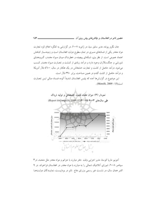 ‫ﻧ‬ ‫ﺣﻀﻮر‬‫ﭼﺎﻟﺶ‬ ‫و‬ ‫اﻓﻐﺎﻧﺴﺘﺎن‬ ‫در‬ ‫ﺎﺗﻮ‬‫ﭘﻴﺶ‬ ‫ﻫﺎي‬‫آن‬ ‫روي‬‫ـــــــــــــــــــــ‬‫ـ‬‫ـ‬‫ـ‬‫ـ‬‫ــــــ‬153
‫ﭘﻮﻧﺘ‬ ‫ﻧﮕﺮو‬ ‫ﺟﺎن‬‫ﻪ‬‫ﺳﻴﺎ‬ ‫ﺳﺎﺑﻖ‬ ‫ﻣﺪﻳﺮ‬ ،،‫ژاﻧﻮﻳﻪ‬ ‫در‬2007،‫ﻛ‬ ‫اﻋﻼم‬ ‫ﻛﻨﮕﺮه‬ ‫ﺑﻪ‬ ‫ﮔﺰارﺷﻲ‬ ‫در‬‫ﺮد‬‫ﺗﺠﺎرت‬
‫ﻣ‬ ‫ﻣﻮاد‬‫زﻣﻴﻨﻪ‬ ‫و‬ ‫اﺳﺖ‬ ‫اﻓﻐﺎﻧﺴﺘﺎن‬ ‫دوﻟﺖ‬ ‫ﺳﻄﻮح‬ ‫ﺗﻤﺎم‬ ‫در‬ ‫ﻣﺴﺮي‬ ‫ﻓﺴﺎدﻫﺎي‬ ‫از‬ ‫ﻳﻜﻲ‬ ‫ﺨﺪر‬‫ﻛـﺎﻫﺶ‬ ‫ﺳـﺎز‬
‫اﺳﺖ‬ ‫ﻋﻤﻮﻣﻲ‬ ‫اﻋﺘﻤﺎد‬.‫وي‬ ‫ﻧﻈﺮ‬ ‫از‬،‫ﺷﺒﻜﻪ‬‫اي‬‫ﮔـﺮوه‬ ،‫ﻣﺨـﺪر‬ ‫ﻣـﻮاد‬ ‫ﻣﻴـﺎن‬ ‫ﺧﻄﺮﻧـﺎك‬ ‫و‬ ‫ﭘﻴﭽﻴﺪه‬‫ﻫـﺎ‬‫ي‬
‫ﺟﻨﮓ‬ ‫و‬ ‫ﺷﻮرﺷﻲ‬‫ﻛـﺴﺐ‬ ‫ﻣﺨـﺪر‬ ‫ﻣـﻮاد‬ ‫ﺗﺠـﺎرت‬ ‫و‬ ‫ﻛـﺸﺖ‬ ‫از‬ ‫زﻳﺎدي‬ ‫درآﻣﺪ‬ ‫و‬ ‫دارد‬ ‫وﺟﻮد‬ ‫ﺳﺎﻻران‬
‫ﻣﻲ‬‫ﺷﻮد‬.‫ﺗﺠﺎر‬ ‫و‬ ‫ﻛﺸﺖ‬ ‫از‬ ‫ﺣﺎﺻﻞ‬ ‫درآﻣﺪ‬‫ﺳﺎل‬ ‫در‬ ‫ﻫﻜﺘﺎر‬ ‫ﻳﻚ‬ ‫در‬ ‫ﺧﺸﺨﺎش‬ ‫ت‬،4600‫آﻣﺮﻳﻜﺎ‬ ‫دﻻر‬
‫ﻣﺴﺎﺣﺖ‬ ‫ﻫﻤﻴﻦ‬ ‫در‬ ‫ﮔﻨﺪم‬ ‫ﻛﺸﺖ‬ ‫از‬ ‫ﺣﺎﺻﻞ‬ ‫درآﻣﺪ‬ ‫و‬،‫ﺑﺮاﺑﺮ‬390‫اﺳﺖ‬ ‫دﻻر‬.
‫ﮔﺰارش‬ ‫در‬ ‫ﻣﻮﺿﻮع‬ ‫اﻳﻦ‬‫ﻫﺎ‬‫آﻣﺪه‬ً‫ا‬‫ﺷﺪﻳﺪ‬ ‫اﻓﻐﺎﻧﺴﺘﺎن‬ ‫ﭘﻠﻴﺲ‬ ‫ﻛﻪ‬‫ﺗﺠـﺎرت‬ ‫اﻳـﻦ‬ ‫ﻣـﺎﻟﻲ‬ ‫ﻓـﺴﺎد‬ ‫آﻟﻮده‬
‫اﺳﺖ‬(Morelli, 2009 : 15).
‫ﻧﻤﻮدار‬)3:(‫و‬ ‫ﺧﺸﺨﺎش‬ ‫ﻛﺸﺖ‬ ‫ﺗﺤﺖ‬ ‫ﻣﻴﺰان‬‫ﺗﺮﻳﺎك‬ ‫ﺗﻮﻟﻴﺪ‬
‫ﺳﺎل‬ ‫ﻃﻲ‬‫ﻫﺎي‬2003‫ﺗﺎ‬2008(Report to Congress, 2009: 97)
‫ﻛﻮﺳﺘﺎ‬ ‫ﻣﺎرﻳﺎ‬ ‫آﻧﺘﻮﻧﻴﻮ‬،‫ﻣﺘﺤـﺪ‬ ‫ﻣﻠﻞ‬ ‫ﻣﺨﺪر‬ ‫ﻣﻮاد‬ ‫و‬ ‫ﺟﺮاﺋﻢ‬ ‫ﺑﺎ‬ ‫ﻣﺒﺎرزه‬ ‫دﻓﺘﺮ‬ ‫وﻗﺖ‬ ‫اﺟﺮاﻳﻲ‬ ‫ﻣﺪﻳﺮ‬،‫در‬3
‫ﺳﭙﺘﺎﻣﺒﺮ‬2008،‫ﻓﺮاﺧﻮاﻧﺪ‬ ‫اﻓﻐﺎﻧﺴﺘﺎن‬ ‫در‬ ‫ﻣﺨﺪر‬ ‫ﻣﻮاد‬ ‫ﺑﺎ‬ ‫ﻣﺒﺎرزه‬ ‫ﺑﻪ‬ ‫را‬ ‫ﺷﻤﺎﻟﻲ‬ ‫آﺗﻼﻧﺘﻴﻚ‬ ‫ﺷﻮراي‬.‫در‬9
‫اﻛﺘﺒﺮ‬،‫ﺳﺎل‬ ‫ﻫﻤﺎن‬‫ﻏ‬ ‫ﻧﺸﺴﺖ‬ ‫در‬‫دوﻟـﺖ‬ ‫ﻧﻤﺎﻳﻨـﺪﮔﺎن‬ ،‫ﺑﻮداﭘـﺴﺖ‬ ‫در‬ ‫ﻧﺎﺗﻮ‬ ‫دﻓﺎع‬ ‫وزراي‬ ‫رﺳﻤﻲ‬ ‫ﻴﺮ‬‫ﻫـﺎ‬
 