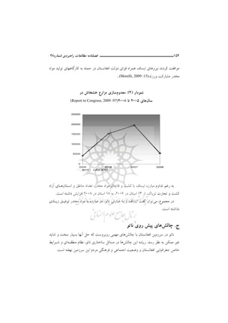 154‫ــــــــــــــــــــــ‬‫ــــــــــــــــ‬‫ـــــ‬‫ﺷﻤﺎره‬ ‫راﻫﺒﺮدي‬ ‫ﻣﻄﺎﻟﻌﺎت‬ ‫ﻓﺼﻠﻨﺎﻣﻪ‬48
‫ﻣﻮاد‬ ‫ﺗﻮﻟﻴﺪ‬ ‫ﻛﺎرﮔﺎﻫﻬﺎي‬ ‫ﺑﻪ‬ ‫ﺣﻤﻠﻪ‬ ‫در‬ ‫اﻓﻐﺎﻧﺴﺘﺎن‬ ‫دوﻟﺖ‬ ‫ﻗﻮاي‬ ‫ﻫﻤﺮاه‬ ‫اﻳﺴﺎف‬ ‫ﻧﻴﺮوﻫﺎي‬ ‫ﻛﺮدﻧﺪ‬ ‫ﻣﻮاﻓﻘﺖ‬
‫ورزﻧﺪ‬ ‫ﻣﺸﺎرﻛﺖ‬ ‫ﻣﺨﺪر‬(Morelli, 2009 :15).
‫ﻧﻤﻮدار‬)4(:‫ﻣﻌﺪوم‬‫ﺧﺸﺨﺎش‬ ‫ﻣﺰارع‬ ‫ﺳﺎزي‬‫در‬
‫ﺳﺎل‬‫ﻫﺎي‬2005‫ﺗﺎ‬2008(Report to Congress, 2009 :97)
‫ﺑﺎ‬ ‫اﻳﺴﺎف‬ ‫ﻣﺒﺎرزه‬ ‫ﺗﺪاوم‬ ‫رﻏﻢ‬ ‫ﺑﻪ‬‫ﻗﺎﭼﺎق‬ ‫و‬ ‫ﻛﺸﺖ‬‫ﻣﺨﺪر‬ ‫ﻣﻮاد‬،‫اﺳـﺘﺎن‬ ‫و‬ ‫ﻣﻨﺎﻃﻖ‬ ‫ﺗﻌﺪاد‬‫ﻫـﺎ‬‫آزاد‬ ‫ي‬
‫ﺗﺮﻳﺎك‬ ‫ﺗﺠﺎرت‬ ‫و‬ ‫ﻛﺸﺖ‬،‫از‬13‫در‬ ‫اﺳﺘﺎن‬2007،‫ﺑﻪ‬18‫در‬ ‫اﺳﺘﺎن‬2008‫اﺳﺖ‬ ‫داﺷﺘﻪ‬ ‫اﻓﺰاﻳﺶ‬.
‫ﻣﺠﻤﻮع‬ ‫در‬،‫ﻣﻲ‬‫ﺗﻮان‬‫ﮔﻔﺖ‬‫ﻧﺎﺗﻮ‬ ‫ﻋﺒﺎرﺗﻲ‬ ‫ﺑﻪ‬ ‫و‬ ‫اﻳﺴﺎف‬،‫ﺗﻮﻓ‬ ‫ﻣﺨﺪر‬ ‫ﻣﻮاد‬ ‫ﺑﺎ‬ ‫ﻣﺒﺎرزه‬ ‫در‬‫زﻳـﺎدي‬ ‫ﻴـﻖ‬
‫اﺳﺖ‬ ‫ﻧﺪاﺷﺘﻪ‬.
‫ج‬.‫ﭼﺎﻟﺶ‬‫ﻧﺎﺗﻮ‬ ‫روي‬ ‫ﭘﻴﺶ‬ ‫ﻫﺎي‬
‫ﭼﺎﻟﺶ‬ ‫ﺑﺎ‬ ‫اﻓﻐﺎﻧﺴﺘﺎن‬ ‫ﺳﺮزﻣﻴﻦ‬ ‫در‬ ‫ﻧﺎﺗﻮ‬‫ﻫﺎ‬‫ﻛﻪ‬ ‫روﺑﺮوﺳﺖ‬ ‫ﻣﻬﻤﻲ‬ ‫ي‬‫ﺣﻞ‬‫ﺷﺎﻳﺪ‬ ‫و‬ ‫ﺳﺨﺖ‬ ‫ﺑﺴﻴﺎر‬ ‫آﻧﻬﺎ‬
‫رﺳﺪ‬ ‫ﻧﻈﺮ‬ ‫ﺑﻪ‬ ‫ﻣﻤﻜﻦ‬ ‫ﻏﻴﺮ‬.‫ﭼﺎﻟﺶ‬ ‫اﻳﻦ‬ ‫رﻳﺸﻪ‬،‫ﻧﺎﺗﻮ‬ ‫ﺳﺎﺧﺘﺎري‬ ‫ﻣﺴﺎﺋﻞ‬ ‫در‬ ‫ﻫﺎ‬‫ﻣﻨﻄﻘـﻪ‬ ‫ﻧﻈﺎم‬‫اي‬‫ﺷـﺮاﻳﻂ‬ ‫و‬
‫ﺟﻐﺮاﻓﻴﺎﻳﻲ‬ ‫ﺧﺎص‬‫ا‬‫و‬ ‫ﻓﻐﺎﻧﺴﺘﺎن‬‫ﻓﺮﻫﻨﮕﻲ‬ ‫و‬ ‫اﺟﺘﻤﺎﻋﻲ‬ ‫وﺿﻌﻴﺖ‬‫اﺳﺖ‬ ‫ﻧﻬﻔﺘﻪ‬ ‫ﺳﺮزﻣﻴﻦ‬ ‫اﻳﻦ‬ ‫ﻣﺮدم‬.
 