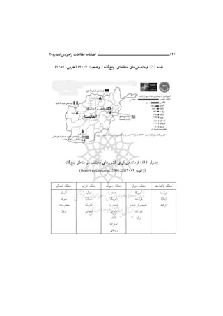146‫ــــــــــــــــــــــ‬‫ــــــــــــــــ‬‫ـــــ‬‫ﺷﻤﺎره‬ ‫راﻫﺒﺮدي‬ ‫ﻣﻄﺎﻟﻌﺎت‬ ‫ﻓﺼﻠﻨﺎﻣﻪ‬48
‫ﻧﻘﺸﻪ‬)1(:‫ﻓﺮﻣﺎﻧﺪﻫﻲ‬‫ﻣﻨﻄﻘﻪ‬ ‫ﻫﺎي‬‫اي‬،‫ﭘﻨﺞ‬‫ﮔﺎﻧﻪ‬)‫وﺿﻌﻴﺖ‬2007()‫ﺧﺮﻣﻲ‬،1387(
‫ﺟﺪول‬)1(:‫ﻓﺮﻣﺎﻧﺪﻫﻲ‬‫ﭘﻨﺞ‬ ‫ﻣﻨﺎﻃﻖ‬ ‫در‬ ‫ﻣﺨﺘﻠﻒ‬ ‫ﻛﺸﻮرﻫﺎي‬ ‫ﻗﻮاي‬‫ﮔﺎﻧﻪ‬
)‫ژاﻧﻮﻳﻪ‬2009((Report to Congress, 2009:28)
‫ﭘﺎﻳﺘﺨﺖ‬ ‫ﻣﻨﻄﻘﻪ‬‫ﺷﺮق‬ ‫ﻣﻨﻄﻘﻪ‬‫ﺟﻨﻮب‬ ‫ﻣﻨﻄﻘﻪ‬‫ﻏﺮب‬ ‫ﻣﻨﻄﻘﻪ‬‫ﺷﻤﺎل‬ ‫ﻣﻨﻄﻘﻪ‬
‫ﻓﺮاﻧﺴﻪ‬
‫اﻳﺘﺎﻟﻴﺎ‬
‫ﺗﺮﻛﻴﻪ‬
‫آﻣﺮﻳﻜﺎ‬
‫ﻓﺮاﻧﺴﻪ‬
‫ﭼﻚ‬ ‫ﺟﻤﻬﻮري‬
‫ﻧﻴﻮزﻟﻨﺪ‬
‫ﺗﺮﻛﻴﻪ‬
‫ﻫﻠﻨﺪ‬
‫آﻣﺮﻳﻜﺎ‬
‫داﻧﻤﺎرك‬
‫اﺳﺘﻮﻧﻲ‬
‫ﻛﺎﻧﺎدا‬
‫اﺳﺘﺮاﻟﻴﺎ‬
‫روﻣﺎﻧﻲ‬
‫اﻳﺘﺎﻟﻴﺎ‬
‫اﺳﭙﺎﻧﻴﺎ‬
‫آﻣﺮﻳﻜﺎ‬
‫ﻟﻴﺘﻮاﻧﻲ‬
‫آﻟﻤﺎن‬
‫ﺳﻮ‬‫ﺋﺪ‬
‫ﻣﺠﺎرﺳﺘﺎن‬
‫ﻧﺮوژ‬
 
