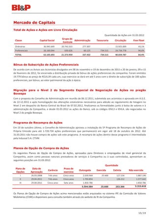 Mercado de Capitais
Total de Ações e Ações em Livre Circulação
                                                                                 Quantidade de Ações em 31.03.2012
                                              Grupo de
 Classe                 Capital Social                 Administração      Tesouraria       Circulação      Free Float
                                              Controle
 Ordinárias                   36.945.649      20.743.333      277.307                -     15.925.009           43,1%
 Preferenciais                26.160.044        630.626        60.125         734.515      24.734.778           94,6%
 TOTAL                        63.105.693      21.373.959      337.432         734.515      40.659.787           64,4%



Bônus de Subscrição de Ações Preferenciais
De acordo com os Avisos aos Acionistas divulgados em 08 de novembro e 19 de dezembro de 2011 e 20 de janeiro, 09 e 15
de fevereiro de 2012, foi encerrada a distribuição privada de bônus de ações preferenciais da companhia. Foram emitidos
19.779 bônus ao preço de R$14,39 cada um, cujo exercício se dará em até 5 anos com o direito de subscrição de 100 ações
preferenciais, por bônus, ao valor patrimonial da ação à época.


Migração para o Nível 2 do Segmento Especial de Negociação de Ações no pregão
Bovespa
Com a proposta do Conselho de Administração em reunião de 06.12.2011, submetida aos acionistas e aprovada em A.G.E.
de 22.12.2011 e após homologação das alterações estatutárias necessários para adesão ao regulamento de listagem no
Nível 2 em despacho do Banco Central do Brasil de 07.02.2012, finalizamos as formalidades junto à bolsa de valores e à
administração da Companhia, e desde 01.03.2012 as ações do Banco, sob os códigos IDVL3 e IDVL4, são negociadas no
Nível 2 do pregão Bovespa.


Programa de Recompra de Ações
Em 19 de outubro último, o Conselho de Administração aprovou a instalação do 5º Programa de Recompra de Ações de
Própria Emissão para até 1.720.734 ações preferenciais que permanecerá em vigor até 18 de outubro de 2012. Até
31.03.2011 não houve compra de ações sob este programa. A recompra de ações dentro desse programa é intermediada
pela Indusval S.A. CTVM.


Planos de Opção de Compra de Ações
Os seguintes Planos de Opção de Compra de Ações, aprovados para Diretores e empregados de nível gerencial da
Companhia, assim como pessoas naturais prestadoras de serviços à Companhia ou à suas controladas, apresentam as
seguintes posições em 31.03.2012:
                                                                                  Quantidade
 Plano de         Data de                       Prazo de
                                  Carência                  Outorgada     Exercida       Extinta        Não exercida
  Opções         Aprovação                      exercício
      I          26.03.2008       Três anos    Cinco anos     2.039.944        25.600       127.154           1.887.190
     II          29.04.2011       Três anos    Cinco anos     1.703.854             -       126.212           1.577.642
     III         29.04.2011      Cinco anos     Sete anos     1.850.786              -             -          1.850.786
                                                              5.594.584       25.600       253.366           5.315.618


Os Planos de Opção de Compra de Ações acima mencionados estão arquivados no sistema IPE da Comissão de Valores
Mobiliários (CVM) e disponíveis para consulta também através do website de RI da Companhia.




                                                                                                                15/19
 