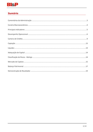 Sumário


Comentários da Administração .....................................................................................................................3

Cenário Macroeconômico..............................................................................................................................4

Principais Indicadores ....................................................................................................................................5

Desempenho Operacional .............................................................................................................................6

Carteira de Crédito.........................................................................................................................................9

Captação ......................................................................................................................................................13

Liquidez ........................................................................................................................................................14

Adequação de Capital ..................................................................................................................................14

Classificação de Riscos - Ratings ..................................................................................................................14

Mercado de Capitais ....................................................................................................................................15

Balanço Patrimonial ..................................................................................................................................... 17

Demonstração de Resultados .....................................................................................................................19




                                                                                                                                                         2/19
 