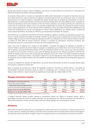 geradas pela carteira de títulos e valores mobiliários, que incluem a carteira direcional da tesouraria e as operações com
Cédulas de Produto Rural (CPRs) e Warrants (CDA/WAs).

Os principais efeitos sobre as receitas com operações de crédito estão relacionados à: (i) queda na taxa básica de juros,
com reflexo equivalente sobre as despesas de captação, e (ii) depreciação do Real, com efeito tanto sobre as receitas de
financiamentos em moeda estrangeira e operações de câmbio, quanto sobre as despesas de empréstimos no exterior.
Adicionalmente, as receitas geradas pelo incremento de carteira de crédito ainda não estão refletidas nesses resultados em
virtude dos desembolsos terem sido realizados ao final do trimestre. Ademais, uma porção significativa do crescimento da
carteira deu-se em garantias, fianças e avais, com comissões contabilizadas em receitas de prestação de serviços no grupo
outras receitas operacionais, em Títulos Agrícolas (CPRs e CDA/WAs) e Títulos de Crédito Privado (NPs e Debêntures), cuja
receita está contabilizada em receitas com operações de Títulos e Valores Mobiliários, que refletem ainda o resultado da
carteira direcional do Banco. As receitas de TVM tem sua contrapartida nas despesas de captação.

Vale lembrar que o resultado de instrumentos financeiros derivativos engloba os resultados de operações de swap, termo,
futuros e opções utilizadas para hedge de exposição cambial e de taxas de juros para empréstimos no exterior (non-trade
related); hedge de preços de café derivados das operações de CPR e de indexadores de Títulos Públicos Federais mantidos
na carteira de TVM; além da carteira direcional. Portanto, o resultado de instrumentos financeiros derivativos tem
contrapartida tanto em receitas quanto em despesas de intermediação financeira.

Assim como para as despesas com repasses no país (BNDES), a elevação das despesas de captação no mercado no
trimestre reflete o aumento do volume médio de captações em depósitos a prazo (CDB e CDI), LCAs e Letras Financeiras de
13% no período, passando de R$1.646,9 milhões no 4T11 para R$1.863,9 milhões no 1T12. Uma vez que, além da queda na
taxa básica de juros durante o trimestre, nosso custo de captação apresentou uma redução equivalente a 0,9% do CDI,
através do impacto positivo (i) da maior participação das captações via LCA, com menor custo devido à isenção de imposto
de renda para o cliente pessoa física, e (ii) redução marginal do custo de captação dos nossos CDBs em função da melhor
percepção de risco de crédito do Banco, além do trabalho de diversificação de investidores desenvolvido pelas equipes de
captação.

A queda nas despesas de captação de empréstimos no exterior deriva basicamente do efeito da variação cambial sobre
esses passivos, conforme já mencionado.

Após as despesas de provisão para créditos de liquidação duvidosa no montante de R$14,4 milhões, o Resultado de
Intermediação Financeira apresentou queda de 24,4% na comparação com o trimestre anterior, uma vez que essas
despesas não receberam o impacto positivo das significativas recuperações de crédito obtidas no 4T11.


Margem Financeira Líquida
                                                                           1T12               4T11     1T12/4T11      1T11     1T12/1T11
A. Resultado Int. Financeira antes PDD                                       50,8               49,3         3,0%       38,8       30,9%
B. Ativos Remuneráveis Médios                                             4.234,5            4.192,4         1,0%    3.474,3       21,9%
                                        1
   Ajuste Ativos Médios sem Remuneração                                 (1.096,9)          (1.155,8)        -5,1%    (819,9)       33,8%
B.a Ativos Remuneráveis Médios Ajustados                                  3.137,6            3.036,6         3,3%    2.654,4       18,2%
Margem Financeira Líquida (NIM) (A/B)                                       4,9%               4,8%       0,1 p.p.     4,5%       0,3 p.p.
Margem Fin. Líq. Ajustada (NIMa) (A/Ba)                                     6,6%               6,7%       0,0 p.p.     6,0%       0,7 p.p.
1
    Operações compromissadas com volume, prazos e taxas equivalentes no ativo e passivo.

A margem financeira líquida ajustada manteve-se praticamente estável em relação ao trimestre anterior, dado a
participação crescente da carteira de crédito Corporate, mas principalmente em razão do crescimento das operações no
último mês do trimestre compor os saldos médios ainda sem reflexo equivalente na acumulação de receitas.


Eficiência

Nosso índice de eficiência apresentou uma recuperação de 3 pontos percentuais no trimestre e 5 pontos percentuais em
12 meses. Apesar da tendência de melhora, esse índice ainda se apresenta alto em função do baixo nível de alavancagem e
da receita de serviços ainda não ter atingido o patamar que esperamos para a área de produtos nos próximos trimestres.




                                                                                                                                   7/19
 