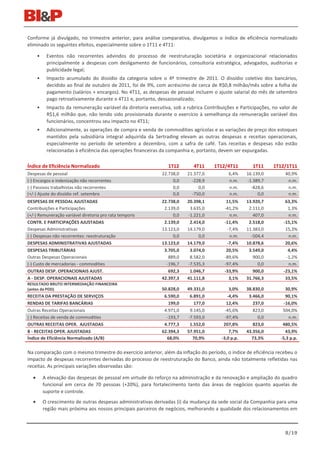 Conforme já divulgado, no trimestre anterior, para análise comparativa, divulgamos o índice de eficiência normalizado
eliminado os seguintes efeitos, especialmente sobre o 1T11 e 4T11:

      •    Eventos não recorrentes advindos do processo de reestruturação societária e organizacional relacionados
           principalmente a despesas com desligamento de funcionários, consultoria estratégica, advogados, auditorias e
           publicidade legal;
      •    Impacto acumulado do dissídio da categoria sobre o 4º trimestre de 2011. O dissídio coletivo dos bancários,
           decidido ao final de outubro de 2011, foi de 9%, com acréscimo de cerca de R$0,8 milhão/mês sobre a folha de
           pagamento (salários + encargos). No 4T11, as despesas de pessoal incluem o ajuste salarial do mês de setembro
           pago retroativamente durante o 4T11 e, portanto, dessazonalizado;
      •    Impacto da remuneração variável da diretoria executiva, sob a rubrica Contribuições e Participações, no valor de
           R$1,6 milhão que, não tendo sido provisionada durante o exercício à semelhança da remuneração variável dos
           funcionários, concentrou seu impacto no 4T11;
      •    Adicionalmente, as operações de compra e venda de commodities agrícolas e as variações de preço dos estoques
           mantidos pela subsidiária integral adquirida da Sertrading elevam as outras despesas e receitas operacionais,
           especialmente no período de setembro a dezembro, com a safra de café. Tais receitas e despesas não estão
           relacionadas à eficiência das operações financeiras da companhia e, portanto, devem ser expurgadas.

Índice de Eficiência Normalizado                                 1T12       4T11     1T12/4T11         1T11     1T12/1T11
Despesas de pessoal                                           22.738,0   21.377,0           6,4%     16.139,0        40,9%
(-) Encargos e indenização não recorrentes                         0,0     -228,9           n.m.     -1.389,7         n.m.
(-) Passivos trabalhistas não recorrentes                          0,0        0,0           n.m.       -828,6         n.m.
(+/-) Ajuste do dissídio ref. setembro                             0,0     -750,0           n.m.          0,0         n.m.
DESPESAS DE PESSOAL AJUSTADAS                                 22.738,0   20.398,1          11,5%     13.920,7        63,3%
Contribuições e Participações                                  2.139,0    3.635,0         -41,2%      2.111,0         1,3%
(+/-) Remuneração variável diretoria pro rata temporis             0,0   -1.221,0           n.m.        407,0         n.m.
CONTR. E PARTICIPAÇÕES AJUSTADAS                               2.139,0    2.414,0         -11,4%      2.518,0       -15,1%
Despesas Administrativas                                      13.123,0   14.179,0          -7,4%     11.383,0        15,3%
(-) Despesas não recorrentes: reestruturação                       0,0        0,0           n.m.       -504,4         n.m.
DESPESAS ADMINISTRATIVAS AJUSTADAS                            13.123,0   14.179,0          -7,4%     10.878,6        20,6%
DESPESAS TRIBUTÁRIAS                                           3.705,0    3.074,0          20,5%      3.549,0         4,4%
Outras Despesas Operacionais                                     889,0    8.582,0         -89,6%        900,0        -1,2%
(-) Custo de mercadorias - commodities                          -196,7   -7.535,3         -97,4%          0,0         n.m.
OUTRAS DESP. OPERACIONAIS AJUST.                                 692,3    1.046,7         -33,9%        900,0       -23,1%
A - DESP. OPERACIONAIS AJUSTADAS                              42.397,3   41.111,8           3,1%     31.766,3        33,5%
RESULTADO BRUTO INTERMEDIAÇÃO FINANCEIRA
(antes da PDD)                                                50.828,0   49.331,0            3,0%    38.830,0         30,9%
RECEITA DA PRESTAÇÃO DE SERVIÇOS                               6.590,0    6.891,0           -4,4%     3.466,0         90,1%
RENDAS DE TARIFAS BANCÁRIAS                                      199,0      177,0           12,4%       237,0        -16,0%
Outras Receitas Operacionais                                   4.971,0    9.145,0          -45,6%       823,0       504,0%
(-) Receitas de venda de commodities                            -193,7   -7.593,0          -97,4%         0,0          n.m.
OUTRAS RECEITAS OPER. AJUSTADAS                                4.777,3    1.552,0         207,8%        823,0       480,5%
B - RECEITAS OPER. AJUSTADAS                                  62.394,3   57.951,0            7,7%    43.356,0         43,9%
Índice de Eficiência Normalizado (A/B)                          68,0%      70,9%         -3,0 p.p.     73,3%       -5,3 p.p.

Na comparação com o mesmo trimestre do exercício anterior, além da inflação do período, o índice de eficiência recebeu o
impacto de despesas recorrentes derivadas do processo de reestruturação do Banco, ainda não totalmente refletidas nas
receitas. As principais variações observadas são:

  •       A elevação das despesas de pessoal em virtude do reforço na administração e da renovação e ampliação do quadro
          funcional em cerca de 70 pessoas (+20%), para fortalecimento tanto das áreas de negócios quanto aquelas de
          suporte e controle.
  •       O crescimento de outras despesas administrativas derivadas (i) da mudança da sede social da Companhia para uma
          região mais próxima aos nossos principais parceiros de negócios, melhorando a qualidade dos relacionamentos em



                                                                                                                     8/19
 