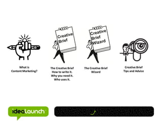 What is         The Creative Brief   The Creative Brief    Creative Brief
Content Marketing?    How to write it.         Wizard          Tips and Advice
                     Why you need it.
                       Who uses it.
 
