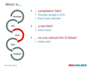 WHAT IF…
                             … compilation fails?
                               Changes already in VCS!
      ...