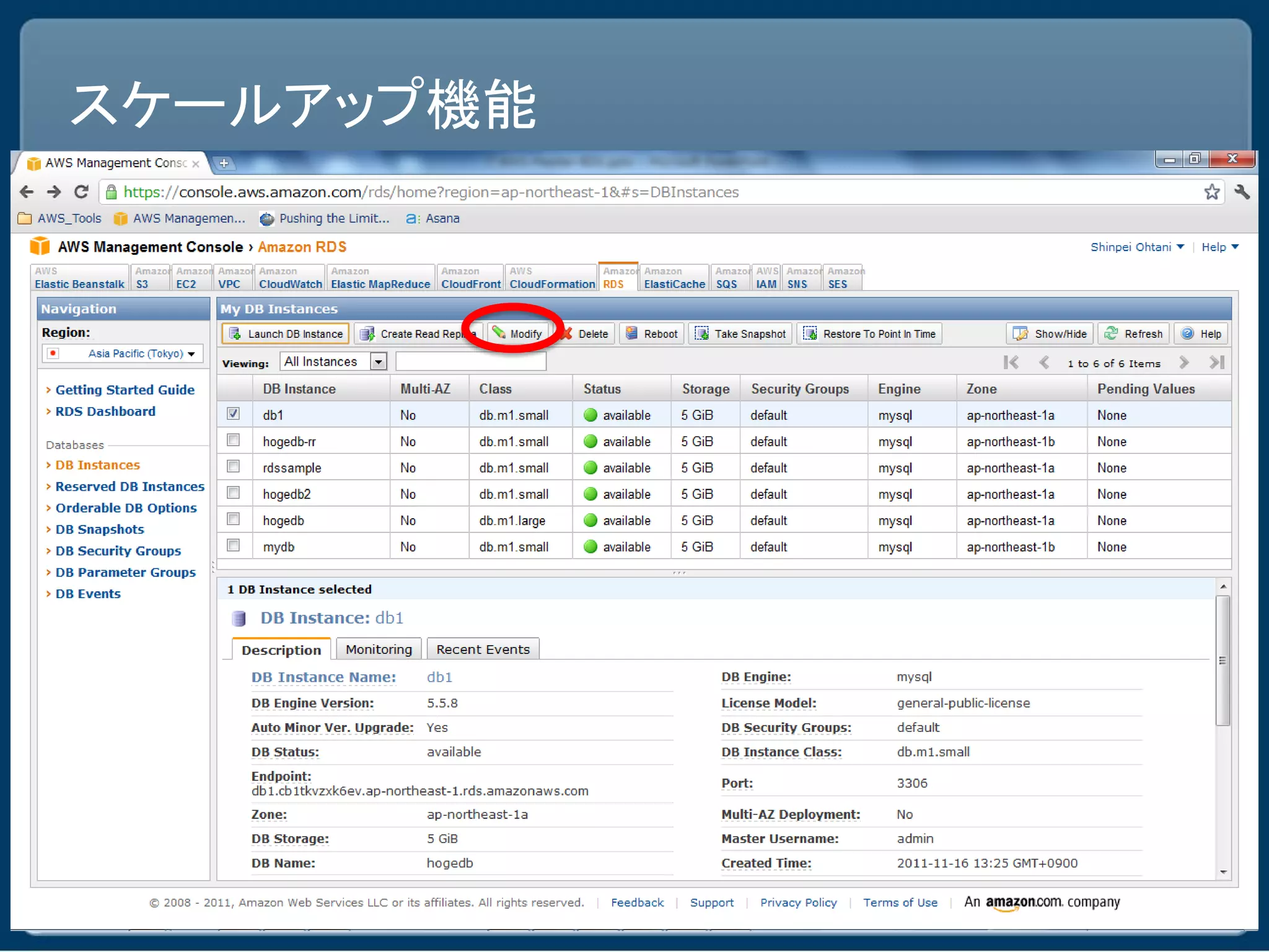 スケールアップ機能
 