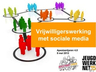 Vrijwilligerswerking
 met sociale media
       Apestaartjaren 4.0
       8 mei 2012
 