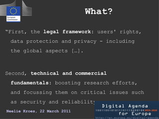 What?

“First, the legal framework: users' rights,
 data protection and privacy - including
 the global aspects […].



Se...