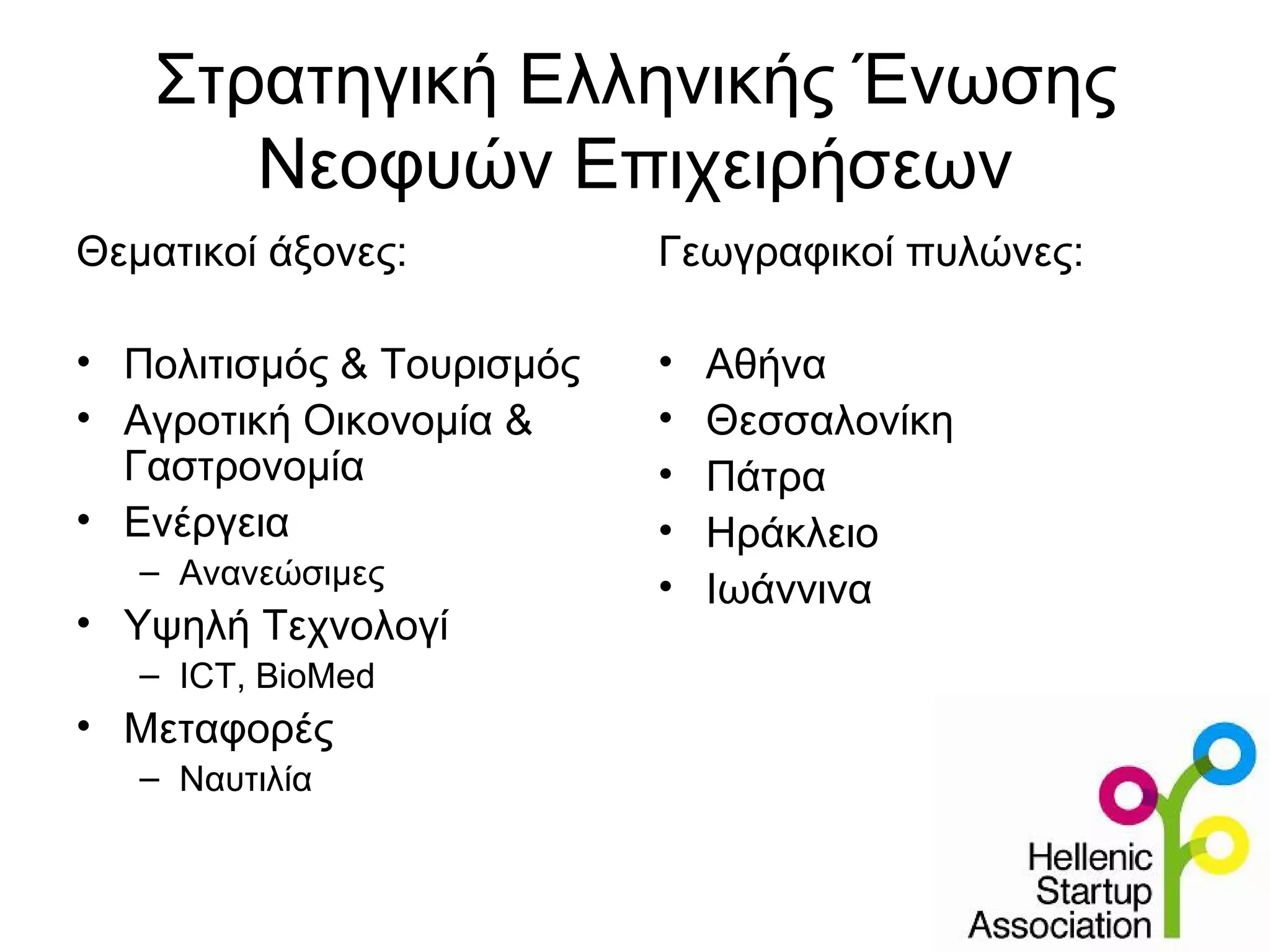 Στρατηγική Ελληνικής Ένωσης
      Νεοφυών Επιχειρήσεων
Θεματικοί άξονες:          Γεωγραφικοί πυλώνες:

• Πολιτισμός & Τουρισμός   •   Αθήνα
• Αγροτική Οικονομία &     •   Θεσσαλονίκη
  Γαστρονομία              •   Πάτρα
• Ενέργεια                 •   Ηράκλειο
   – Ανανεώσιμες
                           •   Ιωάννινα
• Υψηλή Τεχνολογί
   – ICT, BioMed
• Μεταφορές
   – Ναυτιλία
 