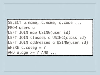 SELECT u.name, c.name, a.code ...
FROM users u
LEFT JOIN map USING(user_id)
LEFT JOIN classes c USING(class_id)
LEFT JOIN ...