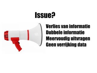 Verlies van informatie
Dubbele informatie
Meervoudig uitvragen
Geen verrijking data
Issue?
 