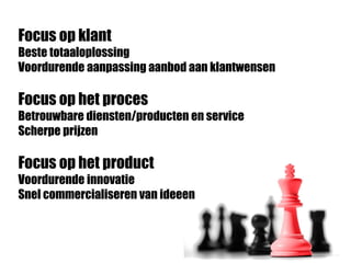 Focus op klant
Beste totaaloplossing
Voordurende aanpassing aanbod aan klantwensen
Focus op het proces
Betrouwbare diensten/producten en service
Scherpe prijzen
Focus op het product
Voordurende innovatie
Snel commercialiseren van ideeen
 