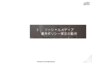 事例： NTTコミュニケーションズ様

社内複数部署からの「ソーシャルメディアを利用したい」
   との希望を受け、ポリシー策定ＰＪ発足

       既に見切り発車で使い始め
       ています。


       Ｗｅｂ（自社サイト）のルールと
       同じ考え方でいいの？


       トラブル発生時の対応が
       不安


   現場からのソーシャルメディア使用に関する要望                                   ＮＴＴコミュニケーションズ様
                                                             公式アカウント（一部）
                   underworks co.,ltd All Right Reserved.
 