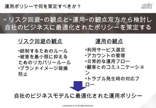 ３． ソーシャルメディア
   運用ポリシー策定の勘所




underworks co.,ltd All Right Reserved.
 