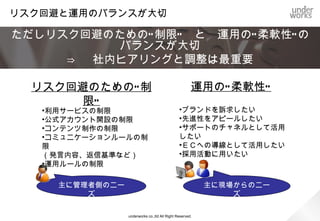 運用ポリシーで何を策定すべきか？

 “リスク回避”の観点と“運用”の観点双方から検討し
  自社のビジネスに最適化されたポリシーを策定する

   リスク回避の観点                                            運用の観点
   •統制するためのルール                           •利用サービス選定
   •被害を最小限に抑える                           •アカウントの管理
   ためのリカバリールール                           •日常的な運用フロー
   •ブランドイメージ毀損防止                         •顧客とのコミュニケーション
                                         •トラブル発生時の対応フロー



   自社のビジネスモデルに最適化された運用ポリシー
              underworks co.,ltd All Right Reserved.
 