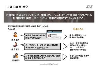 Ｄ. 社内調整・照会

仮作成したガイドラインを元に、実際にソーシャルメディア運用を予定している
  社内部署と調整。ガイドラインと運用の実態のすり合わせをする。

想定外の利用方法や要望が判明することがある。
たとえば・・・                                                     対応ポイント


         美少女キャラがつぶやく                                      発言の語尾やトーンに
         設定で運用したい                                         関する規定を削除
  担当者Ａ
                                                          フォローや返信に関する
         ユーザがメッセージをくれると自動返信                               細かい規定は全社ルー
         するサービスを立ち上げたい                                    ルとしては設定せず、
  担当者Ｂ                                                    個別アカウントで設定


         必ず効果測定をしなければならない規定                               少なくともログは必ず残す
         は運用負荷が高すぎる                                       規定に変更
  担当者Ｃ
                 underworks co.,ltd All Right Reserved.
 