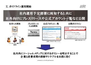Ｅ. ガイドライン運用開始

    社内運用予定部署に周知すると共に
社外向けにプレスリリースや公式アカウント一覧など公開
 社内への周知          プレスリリース            公式アカウント一覧                   公開ガイドライン
                  による周知


    ガイドライン




                                                                    出所：日本コカ・コーラ
                                            出所：ベネッセコーポレーション
 ソーシャルメディア運用予定
      各部署




     社内外にソーシャルメディアに対するポリシーを明示することで
        企業と消費者間の誤解やトラブルを未然に防ぐ
                       underworks co.,ltd All Right Reserved.
 