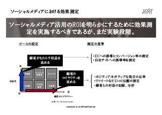 ソーシャルメディアにおける効果測定

ソーシャルメディア活用のROIを明らかにするために効果測
   定を実施するべきであるが、まだ実験段階。
      ゴールの設定                                                         測定の基準


                                                                            •ＥＣへの誘導とコンバージョン率の測定
            顧客がもたらす収益を
                                                                            •自社サイトへの誘導率を測定
               高める
      高

                エンジェル
          抑留者
                 候補者
                        エンジェル          顧客の
                                     ロイヤリティを                                  •ポジティブ/ネガティブな発言の比率
収益性
                                       高める                                    •リツイートなど口コミ伝搬の測定
                不可知
          反逆者
                 論者
                        宣教師                                                   •顧客との対話の記録、分析
                                           高
      低
                            顧客のロイヤリティー

                          出典: The Ultimate Question


                                          underworks co.,ltd All Right Reserved.
 