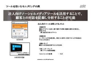 ツールを用いたモニタリングの例

 法人向けソーシャルメディアツールを活用することで、
   顧客との対話を記録し分析することが可能
                  法人向けツールを導入するメリット
                    •投稿管理
                    複数のアカウントを多人数で運用する際の複雑な運用を可視化し、
                    容易にする
                     （例）返信担当者のアサイン

                    •投稿監視
                    ユーザのつぶやきを監視し、指定した条件に合致するつぶやきを抽出
     cotweet        することが出来る

                    •投稿ロギング
                    顧客との対話を記録することが出来る

                    •分析、レポーティング
                     （例）ブランド好感度調査

                    •Salesforceとの連携                       ・・・など

   sociobridge
                 underworks co.,ltd All Right Reserved.
 