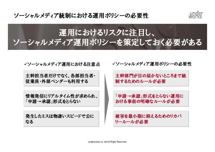 ソーシャルメディア炎上リスクにどう対応すべきか