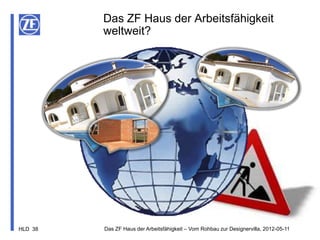 Das ZF Haus der Arbeitsfähigkeit
         weltweit?




                                                                                       © ZF Friedrichshafen AG, 2012
HLD 38   Das ZF Haus der Arbeitsfähigkeit – Vom Rohbau zur Designervilla, 2012-05-11
 