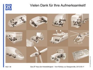 Vielen Dank für Ihre Aufmerksamkeit!




                                                                                       © ZF Friedrichshafen AG, 2012
HLD 39   Das ZF Haus der Arbeitsfähigkeit – Vom Rohbau zur Designervilla, 2012-05-11
 