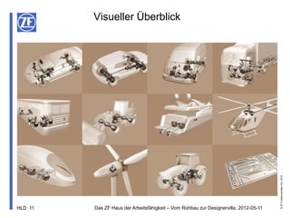 Visueller Überblick




                                                                                       © ZF Friedrichshafen AG, 2012
HLD 11   Das ZF Haus der Arbeitsfähigkeit – Vom Rohbau zur Designervilla, 2012-05-11
 