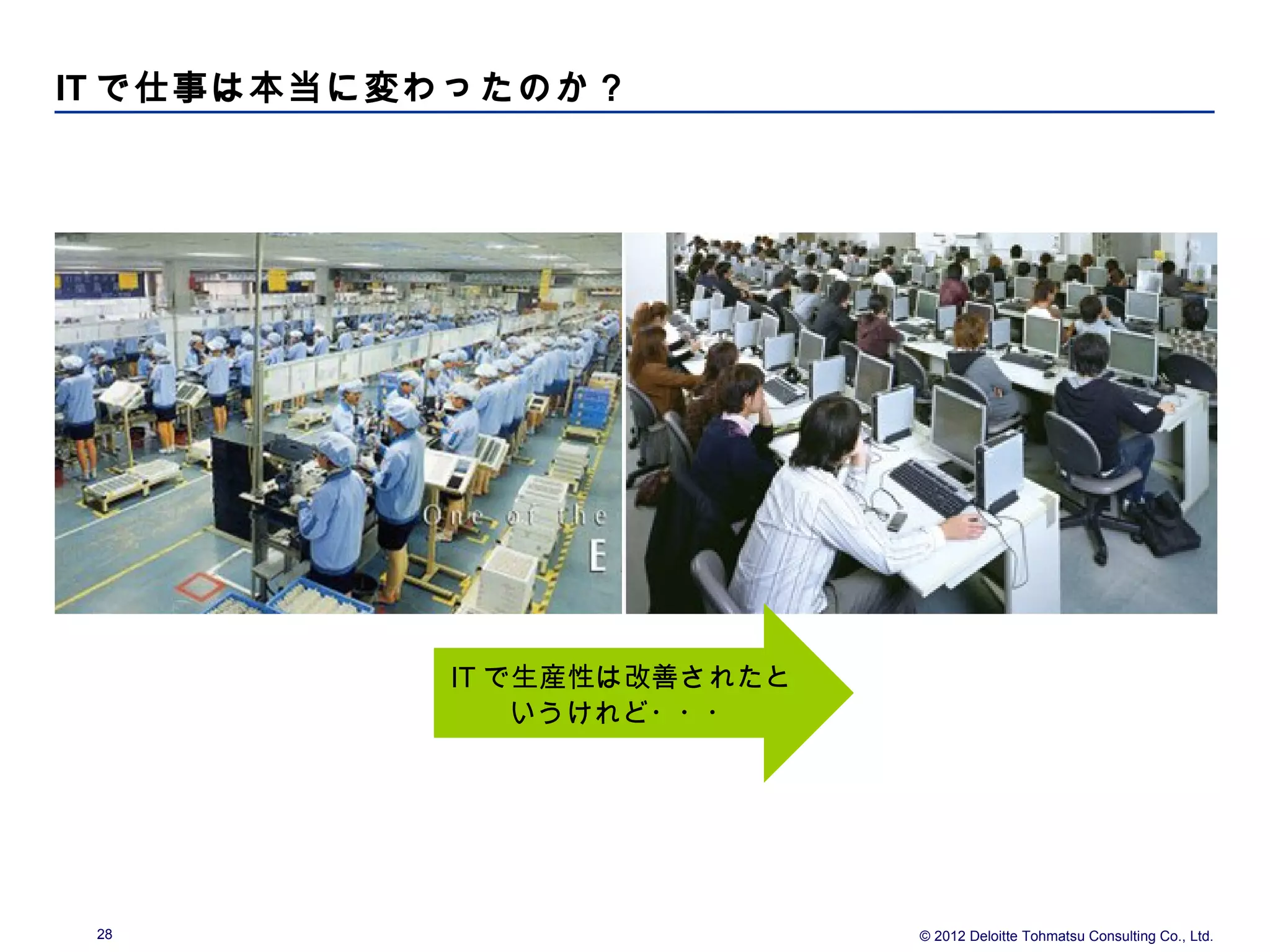 IT で仕事は本当に変わったのか？




           IT で生産性は改善されたと
               いうけれど・・・




 28                         © 2012 Deloitte Tohmatsu Consulting Co., Ltd.
 