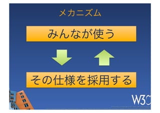 メカニズム

  みんなが使う



その仕様を採用する

                                                                                                   These slides are copyright © 2011 W3C (MIT, ERCIM & Keio). 	

 Stata Center photo by See-Ming Lee available under a Creative Commons Attribution Share-Alike 2.0 License http://www.ﬂickr.com/photos/seeminglee/3791607622/ 	

 