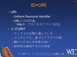 11

                   ID=URI
• URI
  – Uniform Resource Identifier
  – URLとほぼ同義。
    「http://」ではじまるアドレス(注)。
• なぜURI?
  – ウェブ上の公開に適している
  – どこからでも、誰でもアクセス可能
  – IDのつけ方に自由度が高い
  – 固有性を維持するのが容易

        注：厳密には、ウェブサイトのアドレスはURIの一種© 2012 W3C (MIT, ERCIM & Keio).
                          These slides are copyright
                        Stata Center photo by See-Ming Lee available under a Creative Commons Attribution Share-Alike 2.0 License
                                                                             http://www.flickr.com/photos/seeminglee/3791607622/
 
