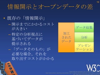 19

情報開示とオープンデータの差
• 既存の「情報開示」
 – 開示までにかかるコスト
   が大きい                                                              データ収集

 – 特定の分析視点に                               加工
                                         された                                   分析
   基づいてデータが
                                         データ
   提示される                                                              プレゼン
 – 「データそのもの」が                                                        テーション
   必要な場合、それを
   取り出すコストがかかる


                                                        These slides are copyright © 2012 W3C (MIT, ERCIM & Keio).
           Stata Center photo by See-Ming Lee available under a Creative Commons Attribution Share-Alike 2.0 License
                                                                http://www.flickr.com/photos/seeminglee/3791607622/
 