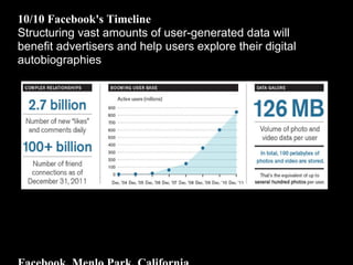 10/10 Facebook's Timeline
Structuring vast amounts of user-generated data will
benefit advertisers and help users explore their digital
autobiographies