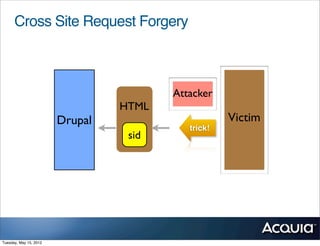 Cross Site Request Forgery



                                        Attacker
                                 HTML
                        Drupal                      Victim
                                           trick!
                                  sid




Tuesday, May 15, 2012
 
