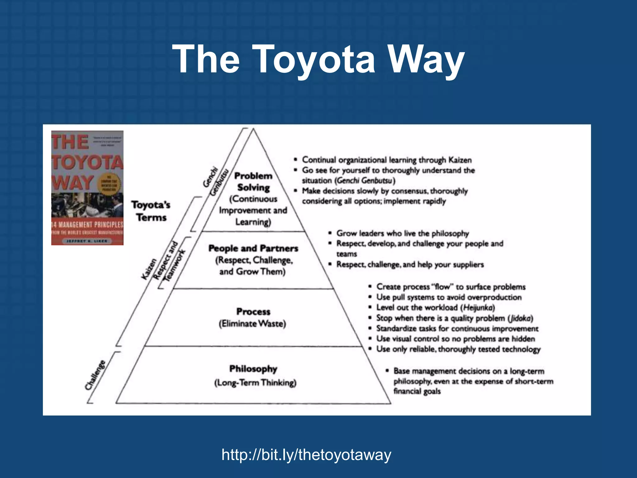 The Toyota Way




  http://bit.ly/thetoyotaway
 