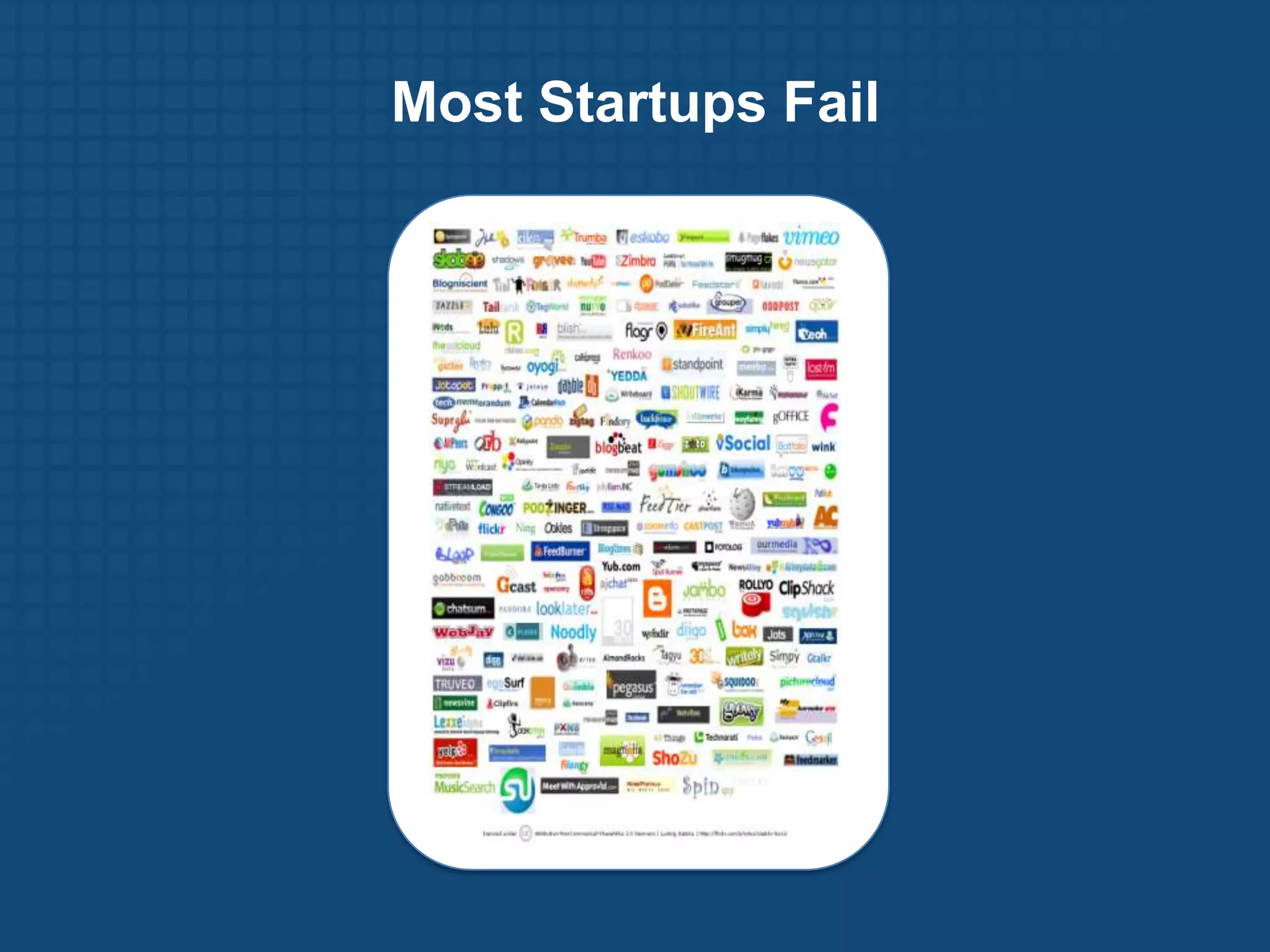 Most Startups Fail
 